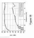 Fig. 22 - REDUCING FAR-END CROSSTALK IN CHIP-TO-CHIP COMMUNICATION SYSTEMS AND COMPONENTS