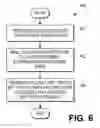 Fig. 07 - Apparatus and method for distributing private keys to an entity with minimal secret, unique information