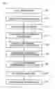 Fig. 01 - Image signature creating method and apparatus for discriminating still images
