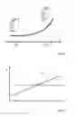 Fig. 04 - Method for the contact-free measurement of deformations of a surface of a measured object