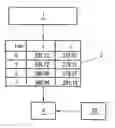 Fig. 01 - Method for perception measurement