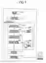 Fig. 02 - COLOR DISTRIBUTION ANALYSIS APPARATUS FOR ANALYZING COLOR DISTRIBUTION OF IMAGE AND COLOR DISTRIBUTION ANALYSIS METHOD THEREFOR