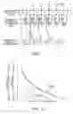 Fig. 09 - Image data compression device, encoder, electronic equipment and method of compressing image data