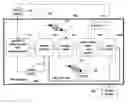 Fig. 01 - Method for temporally editing videos