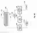 Fig. 08 - Method for temporally editing videos