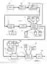 Fig. 02 - Data capture from rendered documents using handheld device