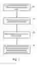 Fig. 02 - CREATING A NEW VIDEO PRODUCTION BY INTERCUTTING BETWEEN MULTIPLE VIDEO CLIPS