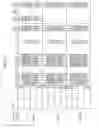 Fig. 04 - APPARATUS SUITABLE FOR TRANSPORTING CLIENT SIGNALS, AND APPARATUS AND METHOD SUITABLE FOR MAPPING OR DEMAPPING TRIBUTARY SLOTS FOR TRANSPORT OF CLIENT SIGNALS