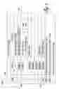 Fig. 07 - Methods and Systems for Dynamic Equalization Delay Passive Optical Networks