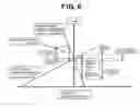Fig. 05 - Power transmission