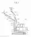 Fig. 02 - Double-arm working machine