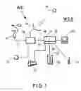 Fig. 02 - Method for the operation of a wind power plant