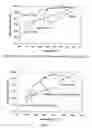 Fig. 06 - METAL INJECTION MOULDING METHOD