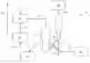 Fig. 01 - Coking apparatus and process for oil-containing solids