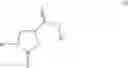 Fig. 02 - Cosmetic compositions comprising photostabilized dibenzoylmethane compounds and 2-pyrrolidinone-4- carboxy esters