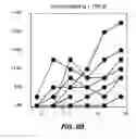 Fig. 08 - Methods of Treating Autoimmune Diseases