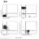 Fig. 06 - Method for Increasing CD8+ Cytotoxic T Cell Responses and for Treating Multiple Sclerosis
