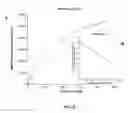Fig. 08 - Tweak receptor