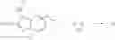 Fig. 08 - 1-[[2-amino-3-(substituted alkyl)-3H-benzimidazolyl[methyl]-3-substituted-1,3-dihydro-benzoimidazol-2-ones and structural analogs