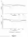 Fig. 02 - METHODS AND KITS FOR DETERMINING DRUG SENSITIVITY IN PATIENTS INFECTED WITH HCV