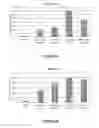 Fig. 09 - Recombinant expression vector system for variants of coagulation factor VIII and von willebrand factor