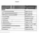 Fig. 06 - SAFE LENTIVIRAL VECTORS FOR TARGETED DELIVERY OF MULTIPLE THERAPEUTIC MOLECULES
