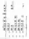 Fig. 33 - HEPATOCYTE GROWTH FACTOR RECEPTOR SPLICE VARIANTS AND METHODS OF USING SAME