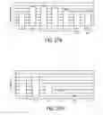 Fig. 75 - HEPATOCYTE GROWTH FACTOR RECEPTOR SPLICE VARIANTS AND METHODS OF USING SAME