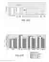 Fig. 76 - HEPATOCYTE GROWTH FACTOR RECEPTOR SPLICE VARIANTS AND METHODS OF USING SAME