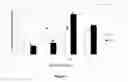 Fig. 02 - Lactic acid bacteria and their use in swine direct-fed microbials