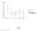 Fig. 03 - LIPID-METABOLISM-AMELIORATING AGENT