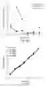 Fig. 08 - METHODS AND COMPOSITIONS FOR TREATING TUMORS AND METASTASES THROUGH THE MODULATION OF LATEXIN