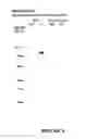 Fig. 04 - TES7 and antibodies that bind thereto