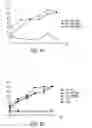 Fig. 07 - Tumour-associated peptides that bind to MHC molecules