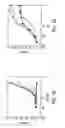 Fig. 02 - Mannose immunogens for HIV-1