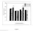 Fig. 07 - COMPOSITIONS AND METHODS TO CROSS LINK POLYMER FIBERS