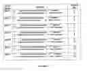 Fig. 02 - PHARMACEUTICAL OR COSMETIC COMPOSITION CONTAINING A DOUBLE STRANDED RNA OLIGONUCLEOTIDE AND ITS USE AS AN ACTIVE PHARMACEUTICAL INGREDIENT IN THE TREATMENT OF ANDROGEN RELATED DISEASES