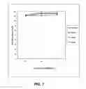 Fig. 02 - Methods and compositions for treating HIV infection