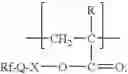 Fig. 03 - Fluorinated compositions and surface treatments made therefrom