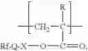 Fig. 04 - Fluorinated compositions and surface treatments made therefrom