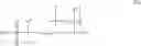 Fig. 19 - Fluorinated compositions and surface treatments made therefrom
