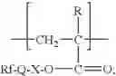 Fig. 28 - Fluorinated compositions and surface treatments made therefrom