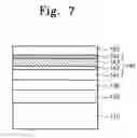 Fig. 06 - Magnetic memory devices and methods of manufacturing such magnetic memory devices