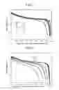 Fig. 02 - Active material for battery and battery having the same