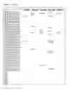 Fig. 136 - Stem-Progenitor Cell Specific Micro-Ribonucleic Acids and Uses Thereof