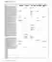 Fig. 149 - Stem-Progenitor Cell Specific Micro-Ribonucleic Acids and Uses Thereof