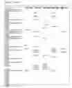 Fig. 158 - Stem-Progenitor Cell Specific Micro-Ribonucleic Acids and Uses Thereof
