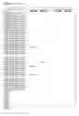 Fig. 197 - Stem-Progenitor Cell Specific Micro-Ribonucleic Acids and Uses Thereof