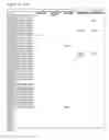 Fig. 232 - Stem-Progenitor Cell Specific Micro-Ribonucleic Acids and Uses Thereof