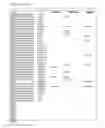 Fig. 43 - Stem-Progenitor Cell Specific Micro-Ribonucleic Acids and Uses Thereof